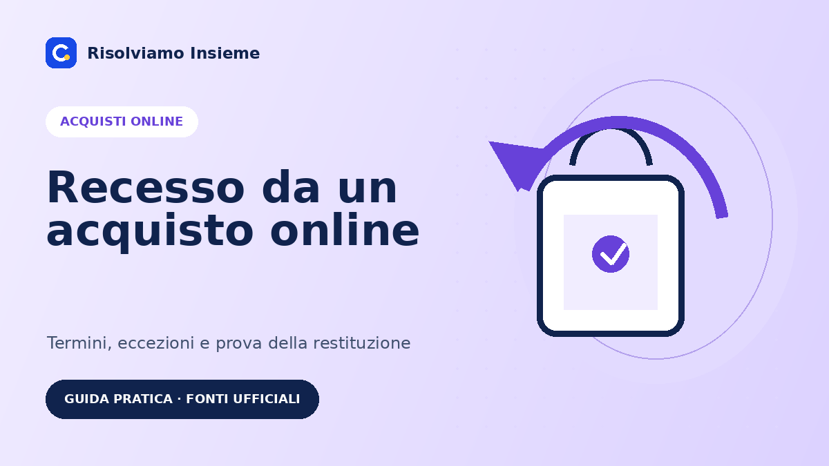 Illustrazione di un acquisto restituito per la guida al recesso online